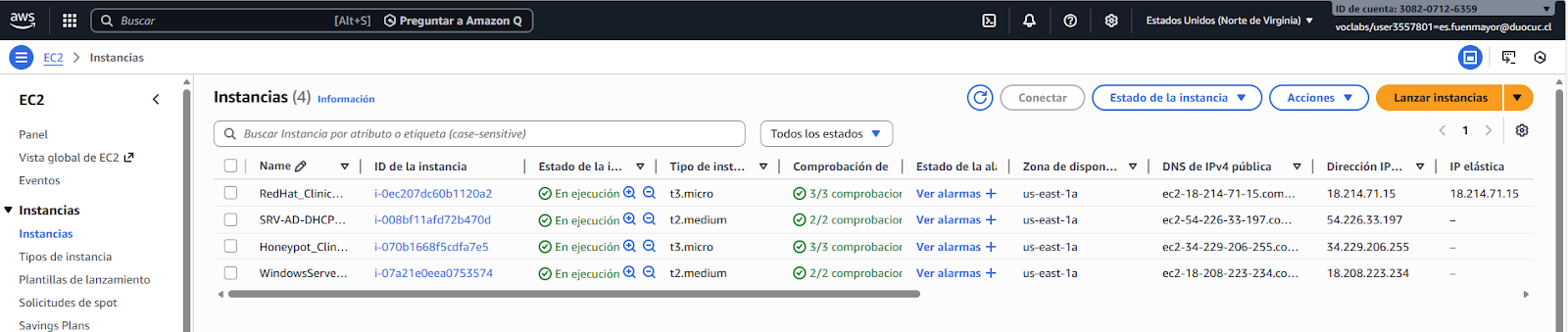 Instancias AWS EC2 activas