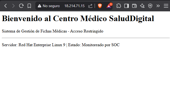 Portal Fichas Médicas SaludDigital
