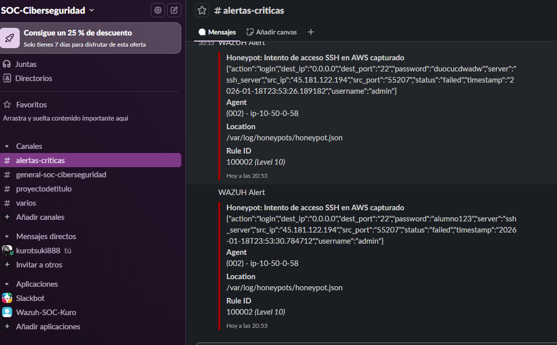 Alertas de Wazuh en canal de Slack
